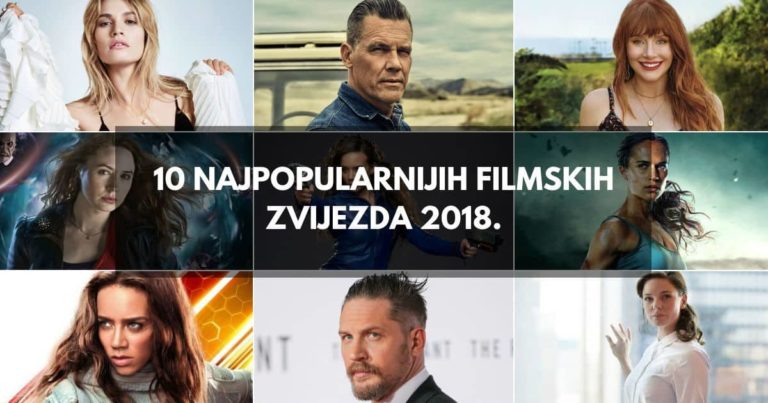 10 Estrellas de cine más populares de 2018.
